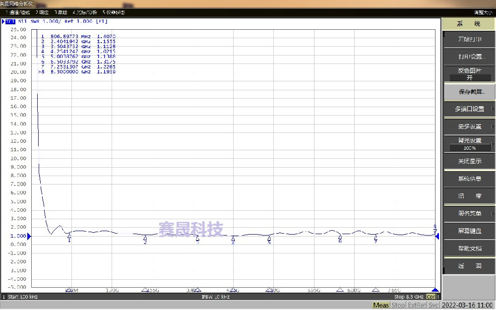 ST-AC003 駐波比.jpg ST-AC003 駐波比.jpg